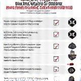 Post-prodüksiyon kalite kontrol kontrol listesi